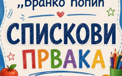 Спискови првака
